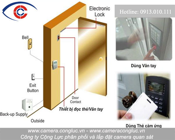 Thiết bị kiểm soát cửa chính hãng giá rẻ tại Hải Phòng